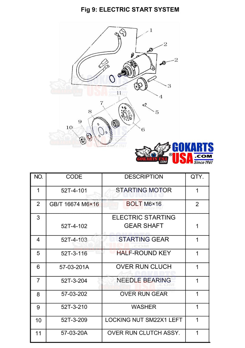 STARTING MOTOR, for TrailMaster Challenger 200 UTV Side-by-side