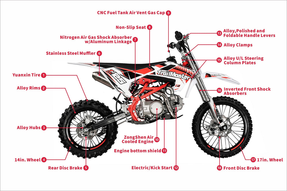 TrailMaster LK125 Pro Series Dirt Bike, Electric Start, 4-Speed Manual, Dual Disc Brakes, (17/14) Wheels