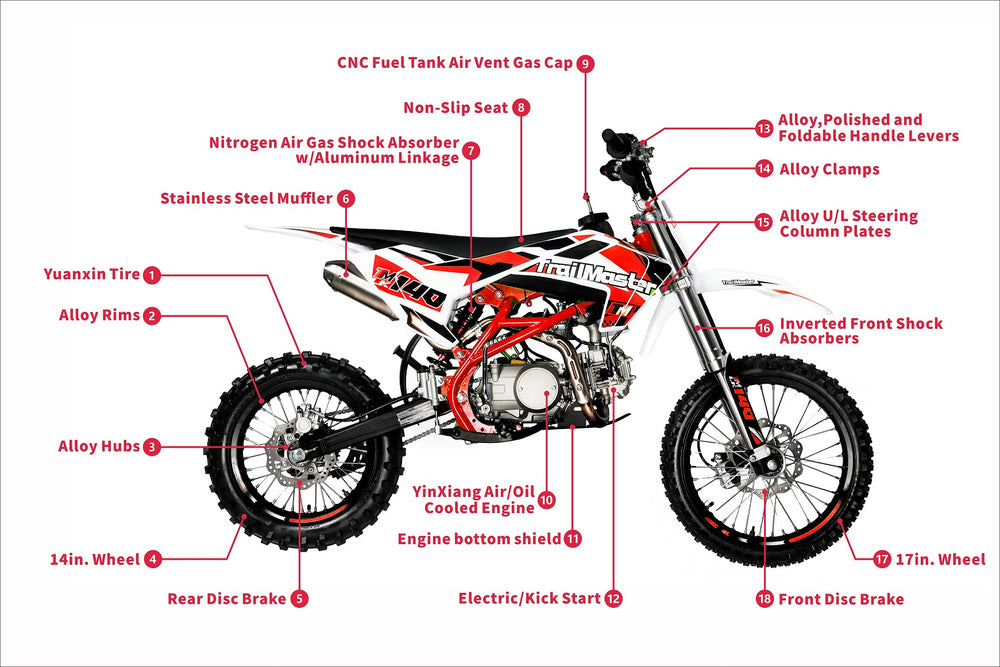 TrailMaster LK140 Pro Series Dirt Bike, Electric Start, 4-Speed Manual, Dual Disc Brakes, (17/14) Wheels