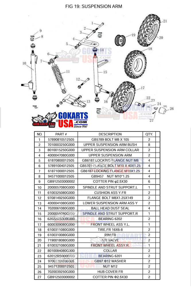 REF-19-21  FRONT WHEEL and TIRE ASSY RIGHT, for TrailMaster Blazer 200R Go Kart (6100321080G000)