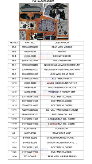 SIDE NETS DOOR, for TrailMaster Challenger 200 UTV Side-by-side