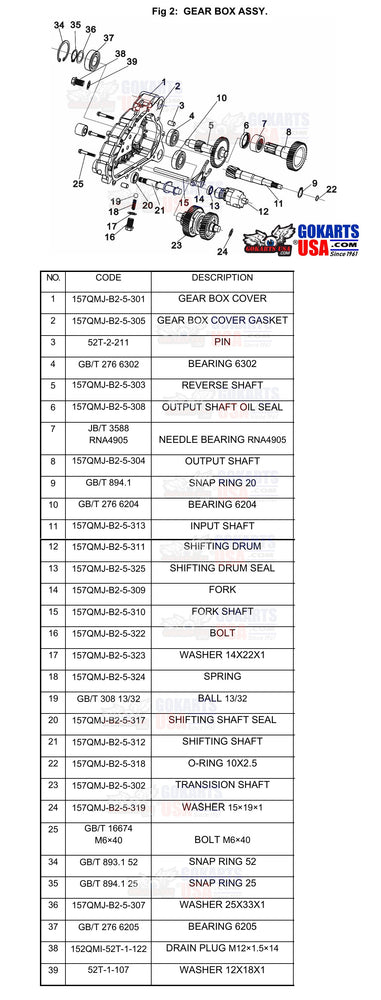 REF 2-10: BEARING 6204, for TrailMaster Challenger 200 UTV Side-by-side (GB/T-276-6204)