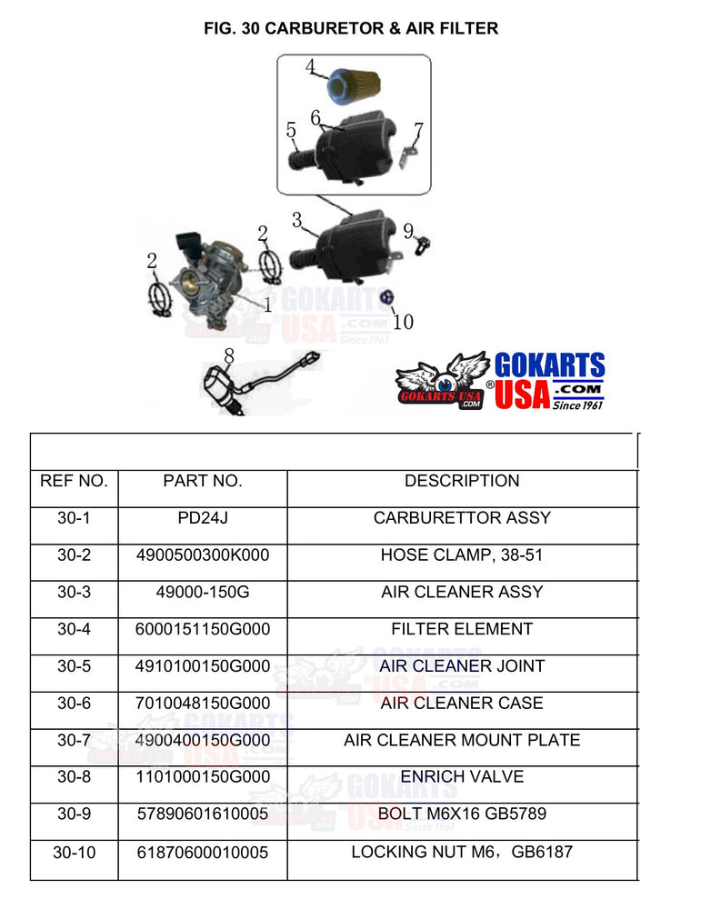 REF 30-1: CARBURETOR ASSY, for TrailMaster Challenger 200 UTV Side-by-side (PD24J)