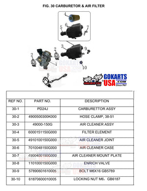 CARBURETOR ASSY, for TrailMaster Challenger 200 UTV Side-by-side