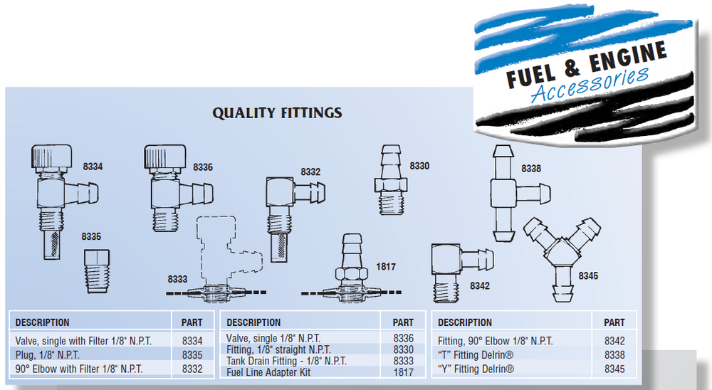 Quality Fittings, Complete Selection